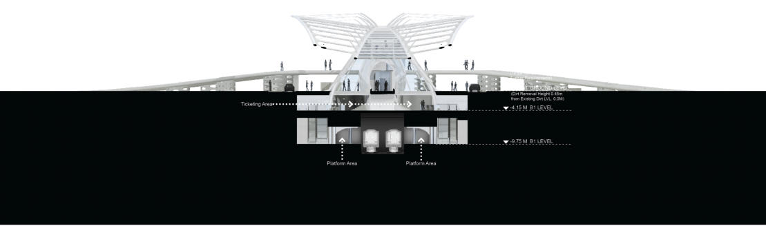 Section Drawing of MTR Station